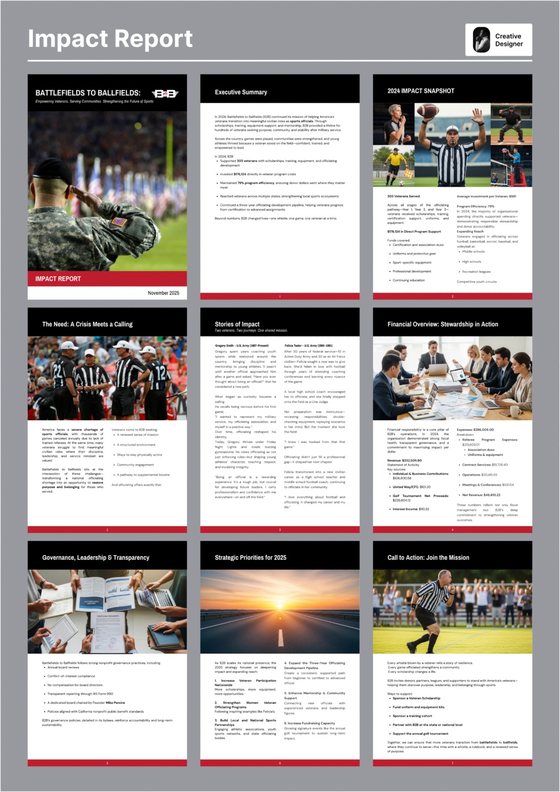 Impact Report Design for Hopeconsult Ltd